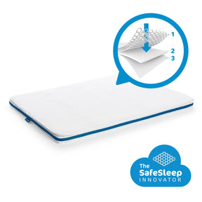 Aerosleep Evolution Madrass och 3D Madrasskydd 70x160x10 cm