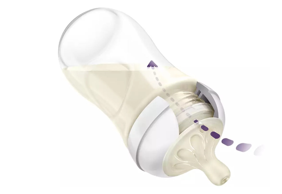 Philips Avent Natural Response Startset/Presentpaket